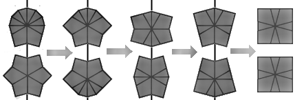 how to bring the square-1 to square shape