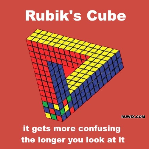 rubiks nightmare