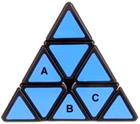 pieces of the Master Pyraminx