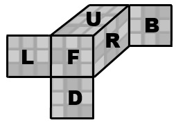 Rubik's Cube  Notation