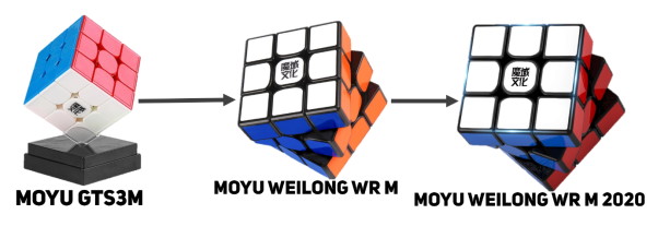 moyu weilong wr m evolution
