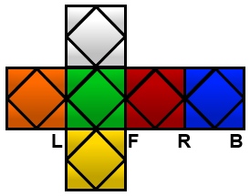 Skewb puzzle Scrambler